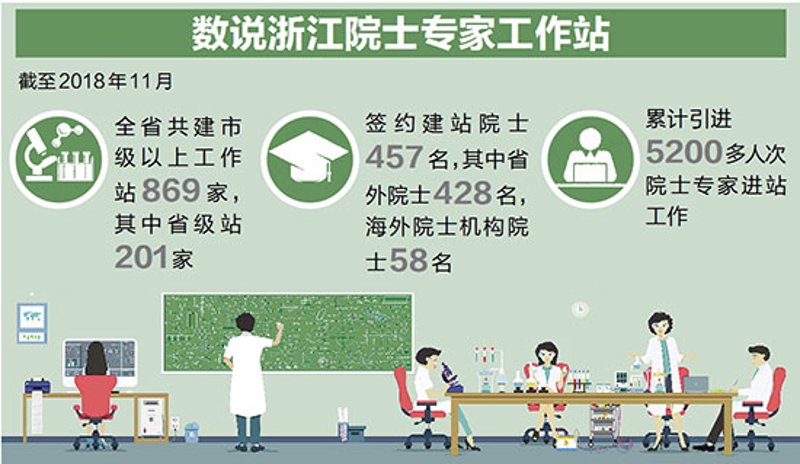 检验检疫技术中心改革：未来之路何在？